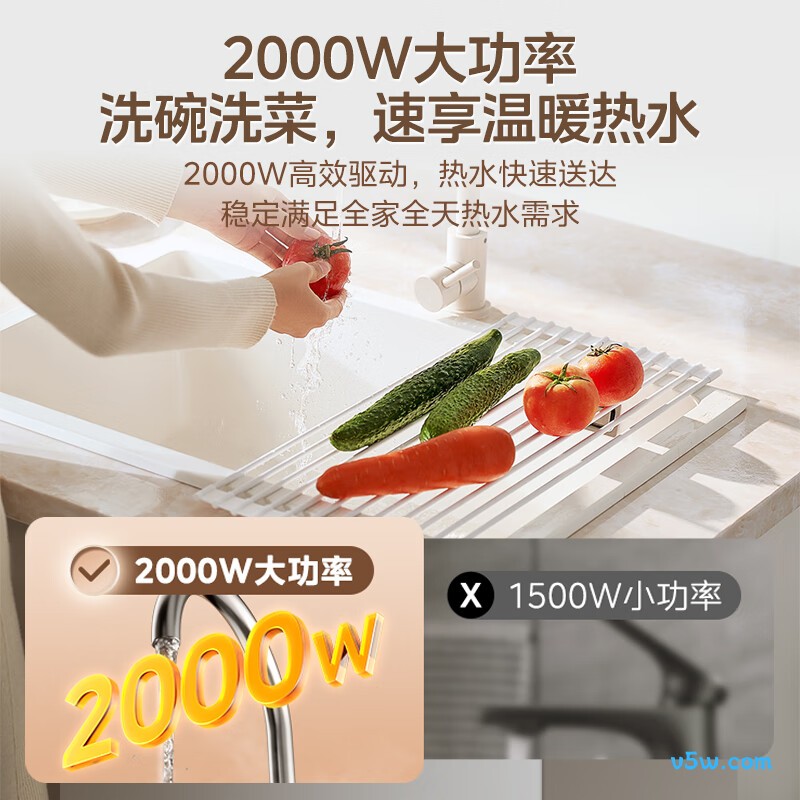 美的F8.3-20CB(ES)电热水器图片