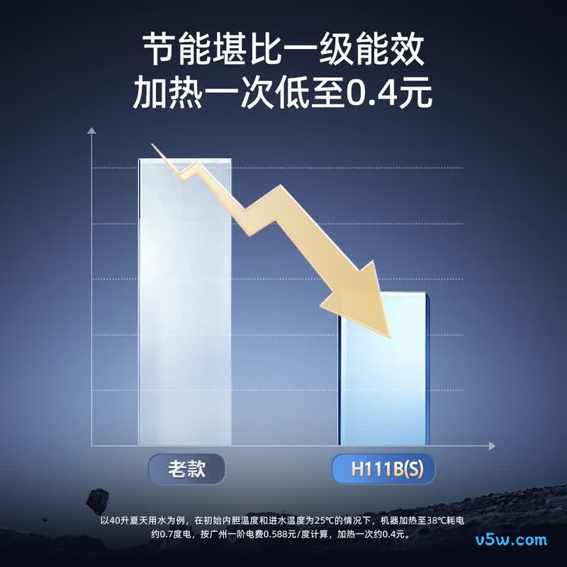 万家乐H111B(S)电热水器图片