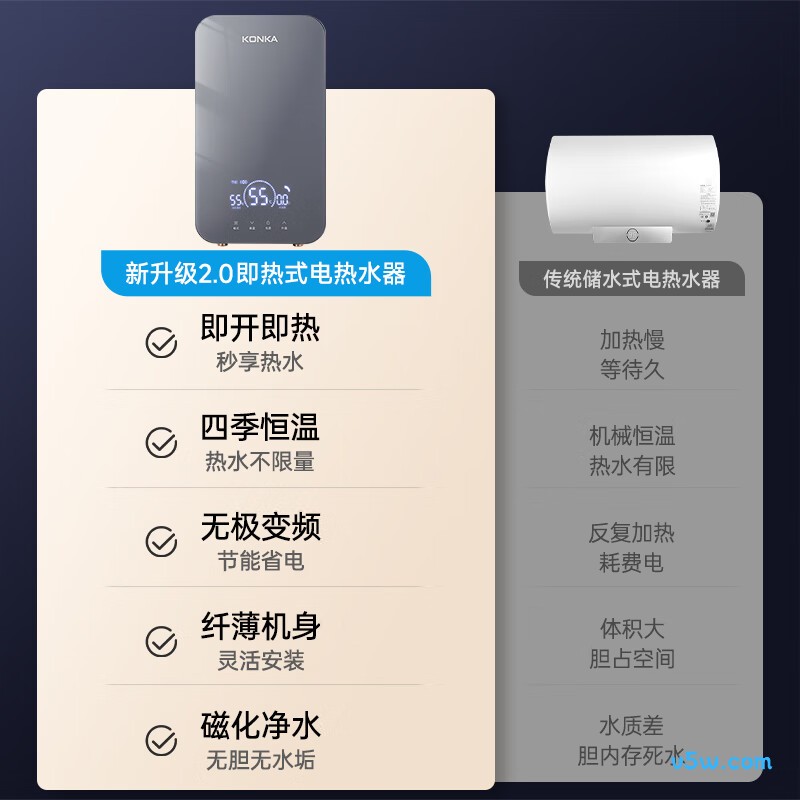 康佳DJ85-KSDTF02电热水器图片