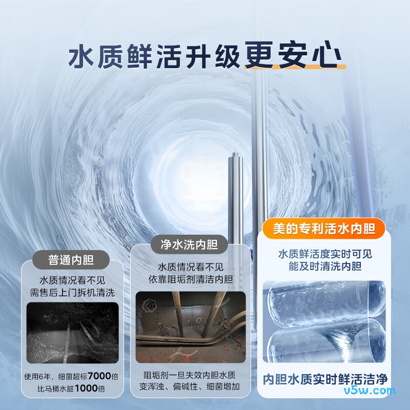 美的UDPROS电热水器图片