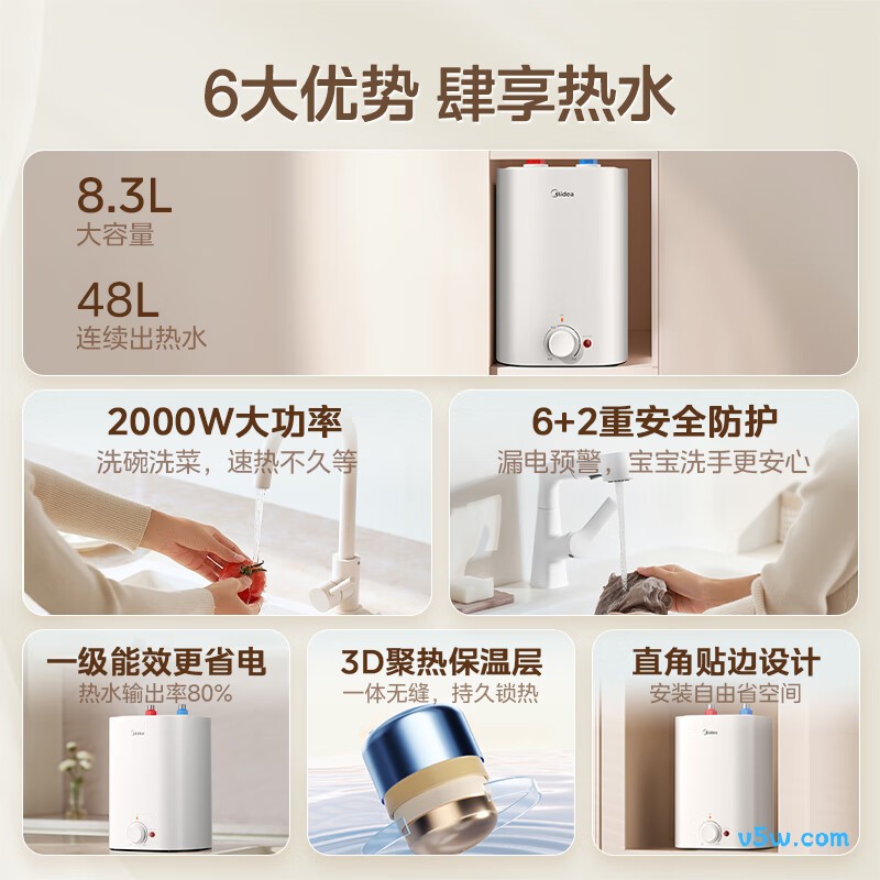 美的F8.3-20CB(ES)电热水器图片