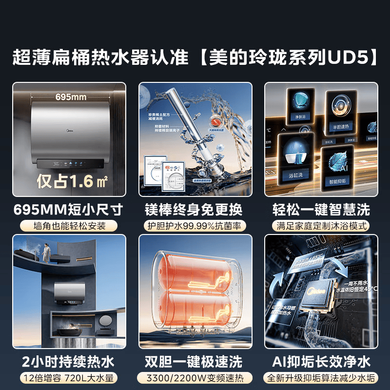 美的F6033-UD5(HE)电热水器图片