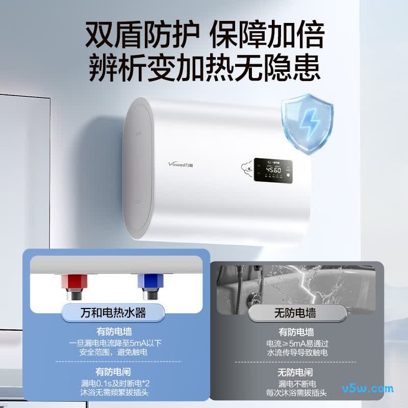万和A3E电热水器图片