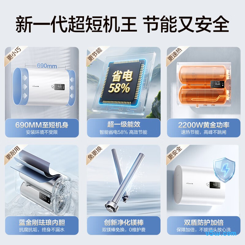 万和A3E电热水器图片