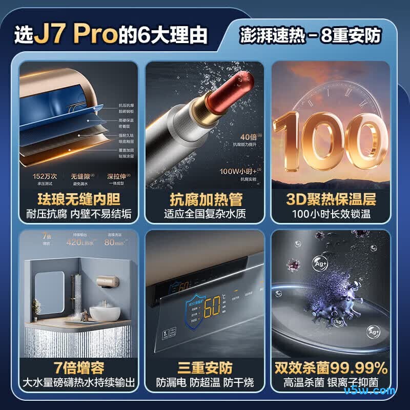 美的F6033-J7pro(HE)电热水器图片
