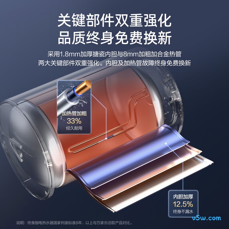 万家乐H111B(S)电热水器图片