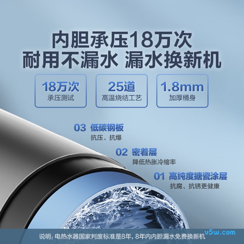 万家乐H111B电热水器图片