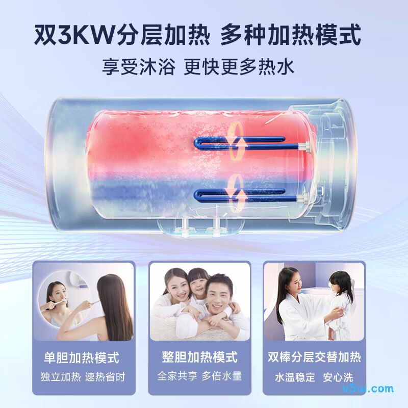 史密斯JC2-B电热水器图片