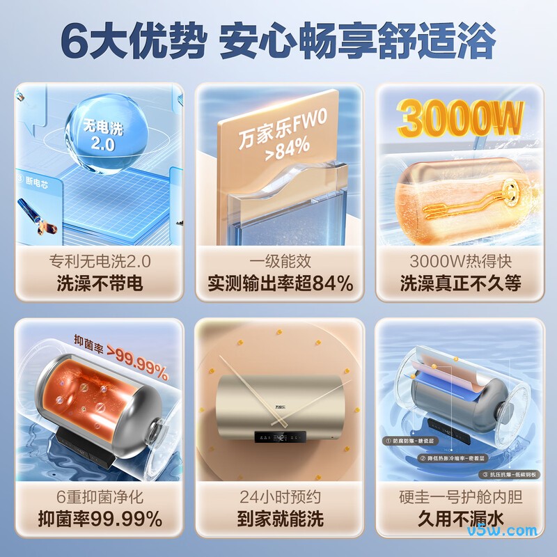万家乐FW0电热水器图片