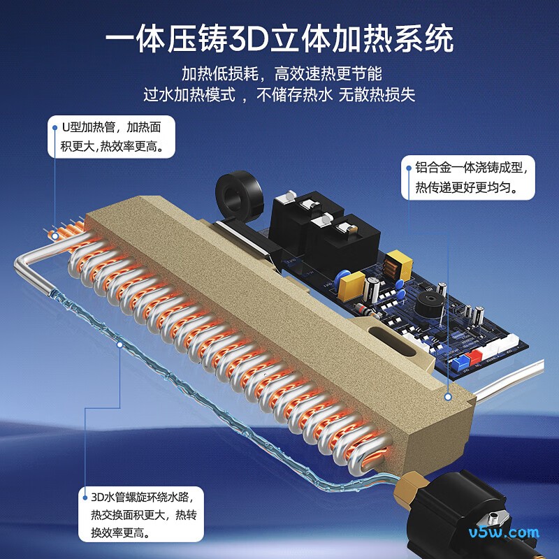 万和M38-IW700电热水器图片
