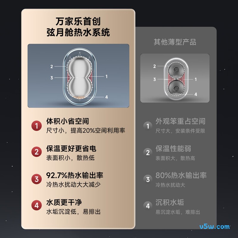 万家乐J9PRO电热水器图片