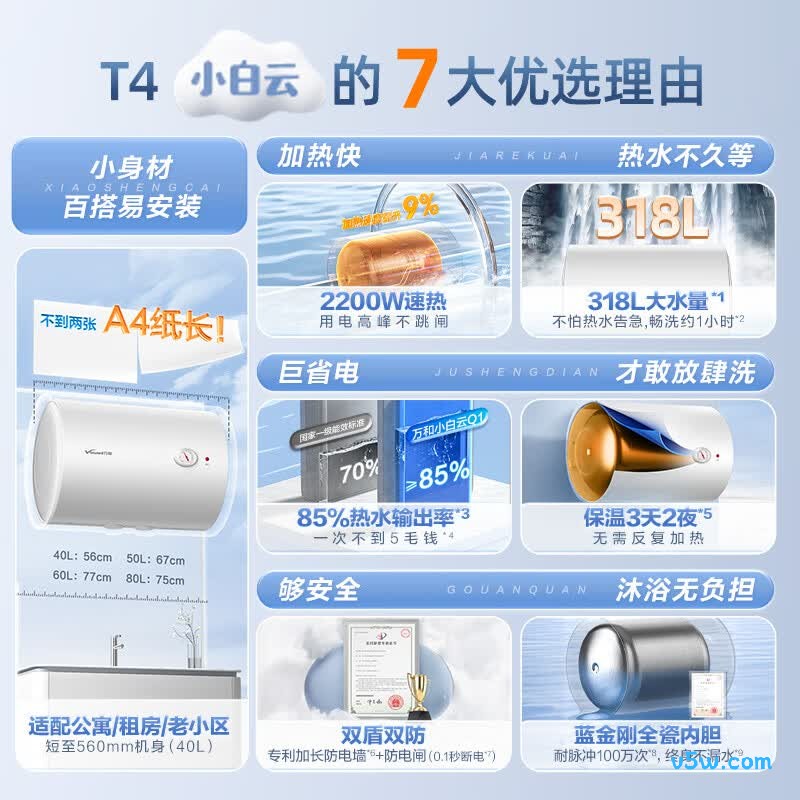 万和T4电热水器图片
