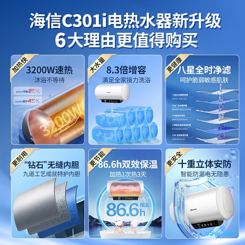 海信C301i电热水器图片