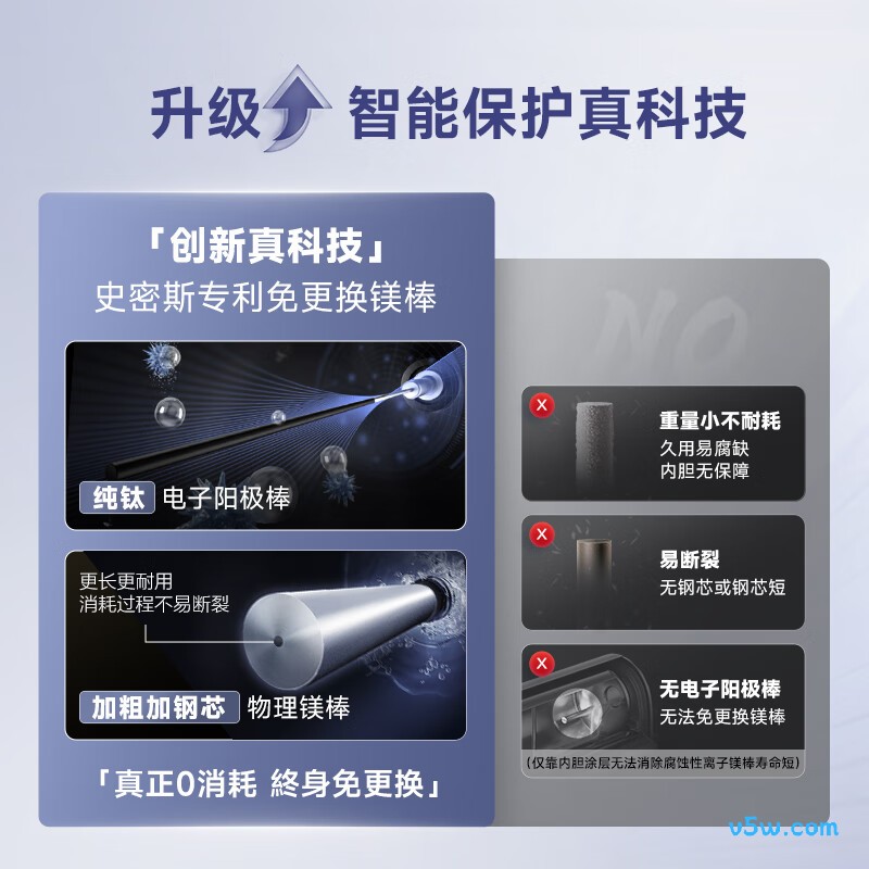 史密斯JC1电热水器图片