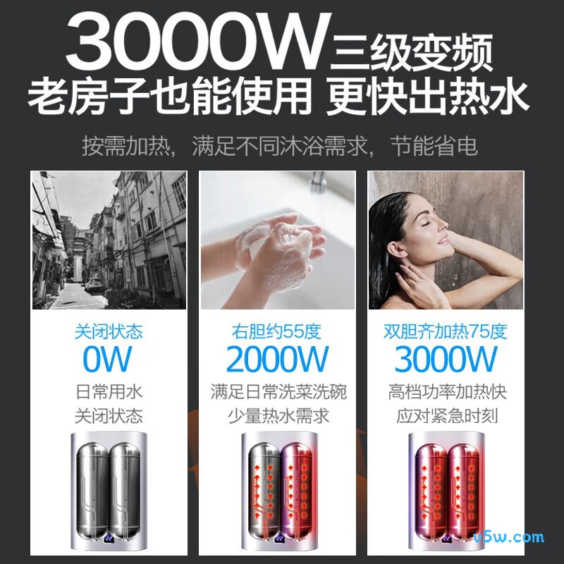 奥克斯SMS-50SC27电热水器图片