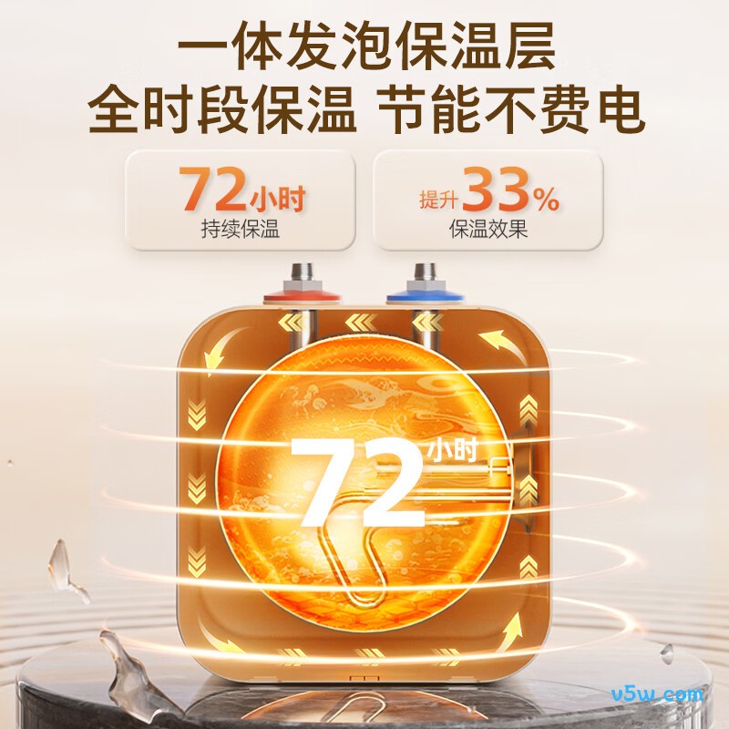 飞利浦AWH1076电热水器图片
