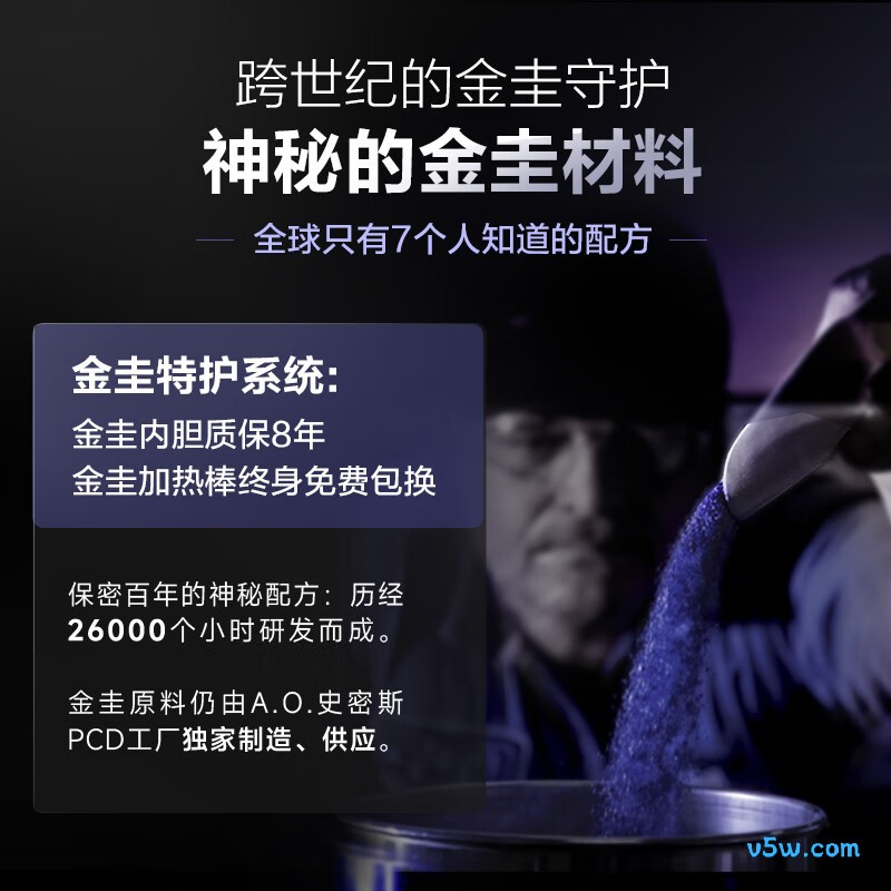 史密斯HGDWi电热水器图片