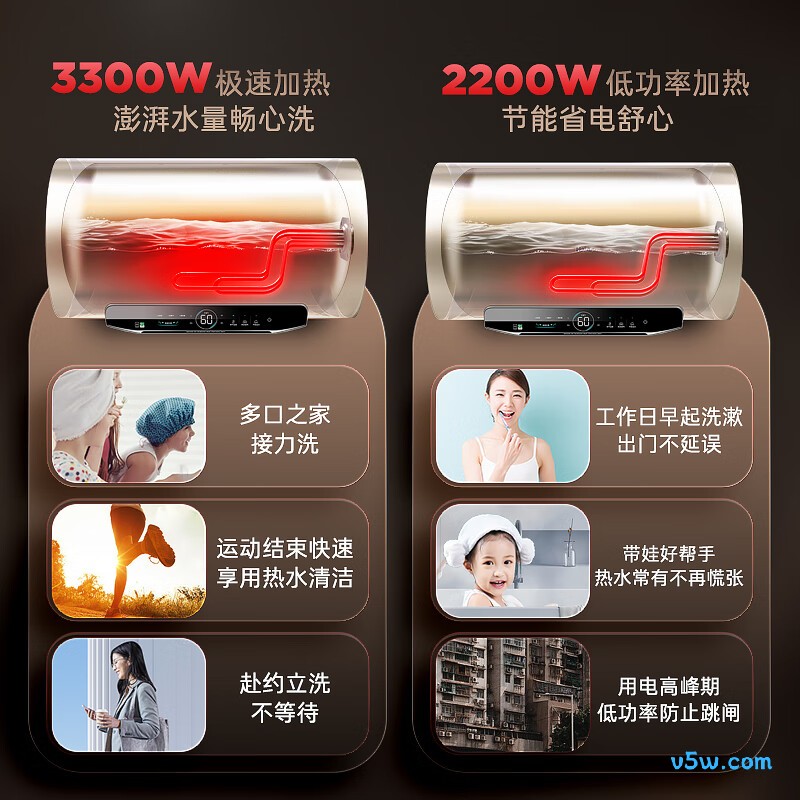 海尔JT3电热水器图片