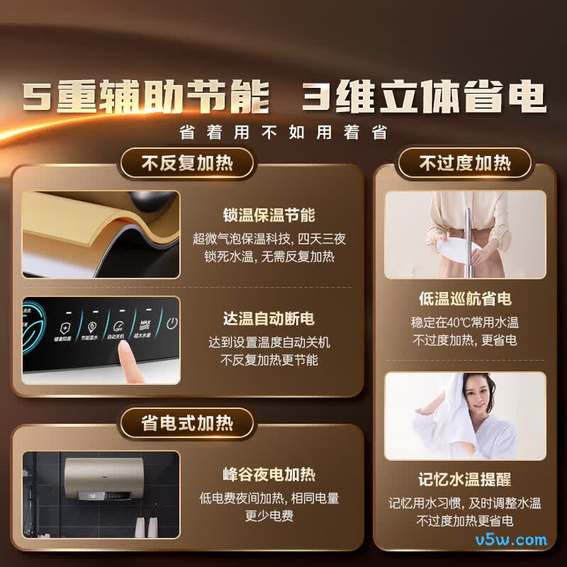 海尔PD3电热水器图片