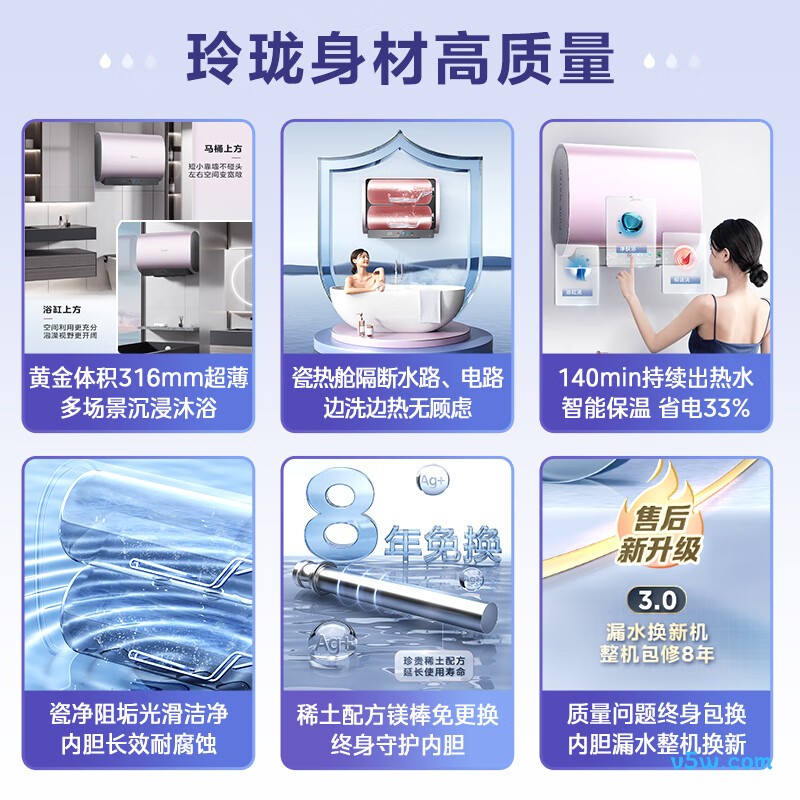 美的F8033-UDmini电热水器图片