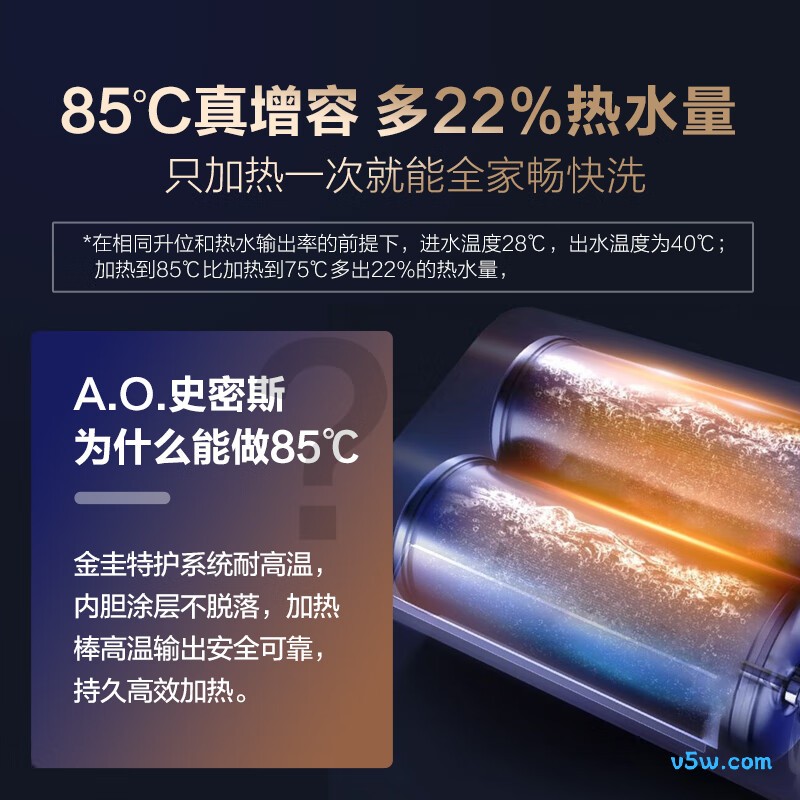 史密斯HGDWi电热水器图片