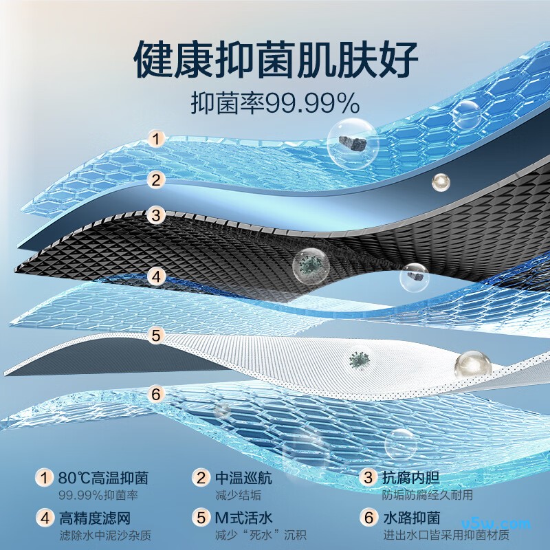 万家乐B3R1电热水器图片