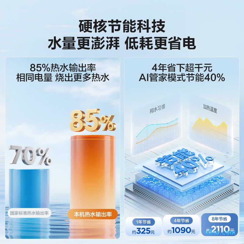 海尔PD3S电热水器图片