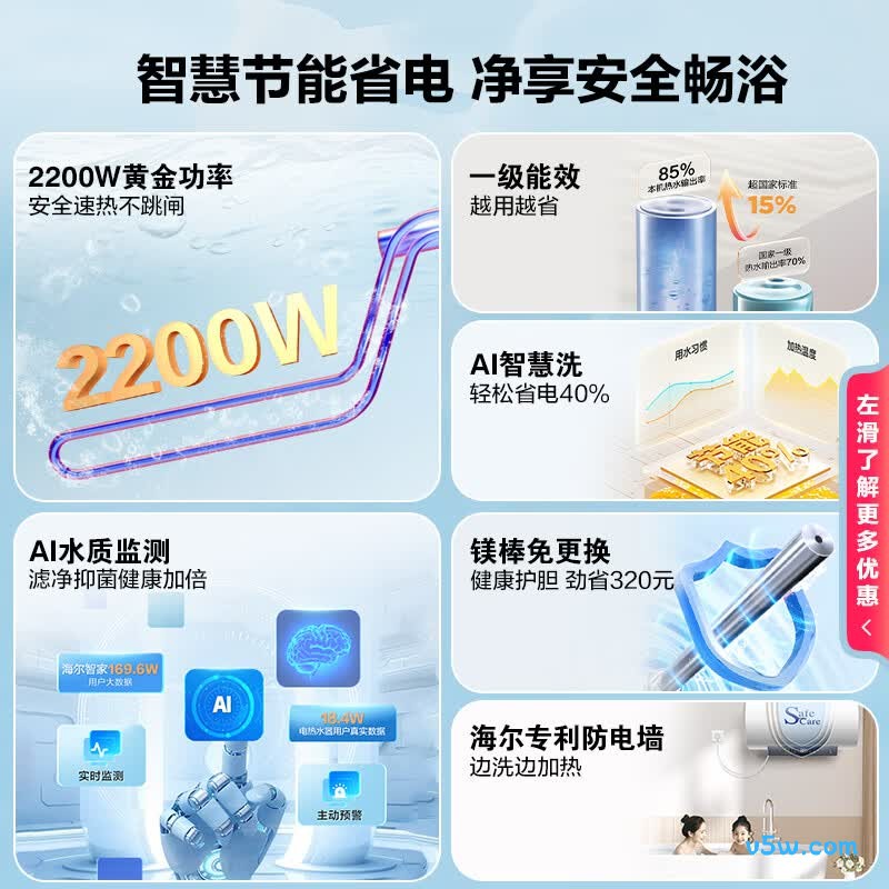 海尔PD3MINI电热水器图片