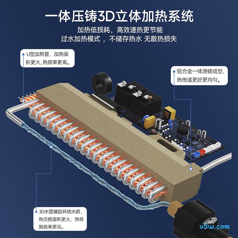 万和G2-IW850电热水器图片