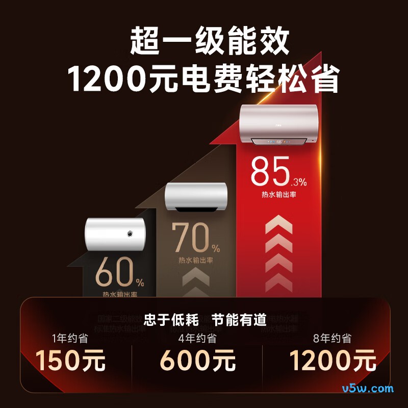万家乐R9电热水器图片