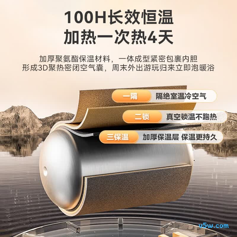 美的F6021-YP2(HEY)电热水器图片