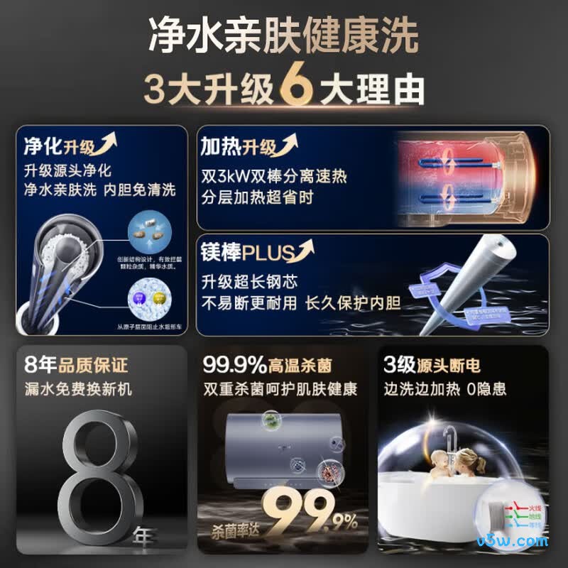 史密斯JC2-B电热水器图片
