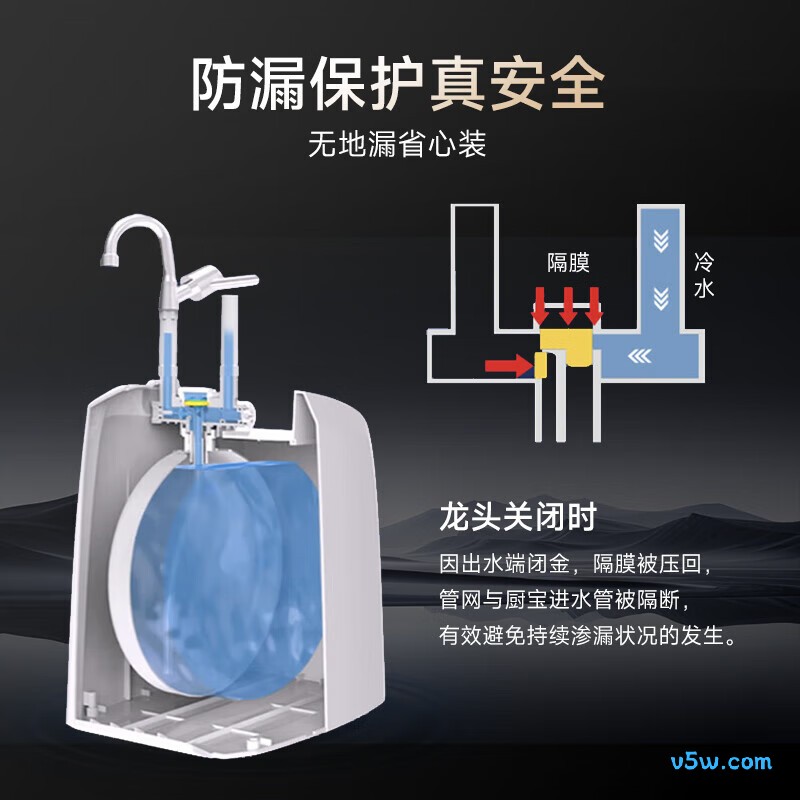史密斯EWH-6C2电热水器图片