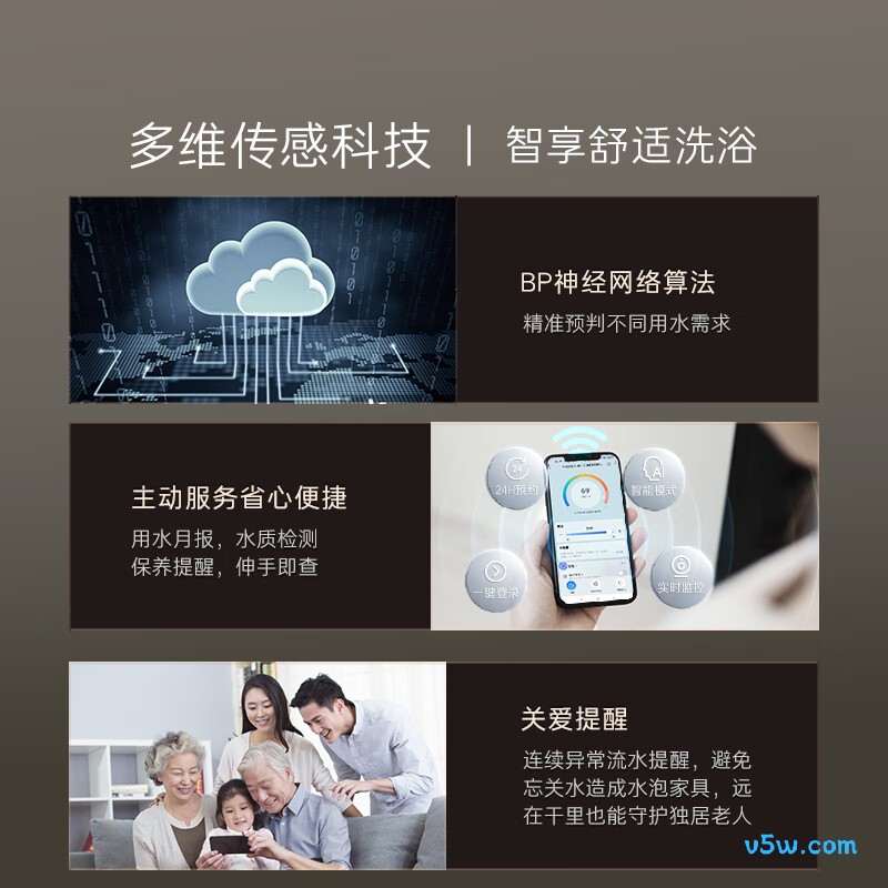 卡萨帝CES60HD-PROM3CEK03U1电热水器图片