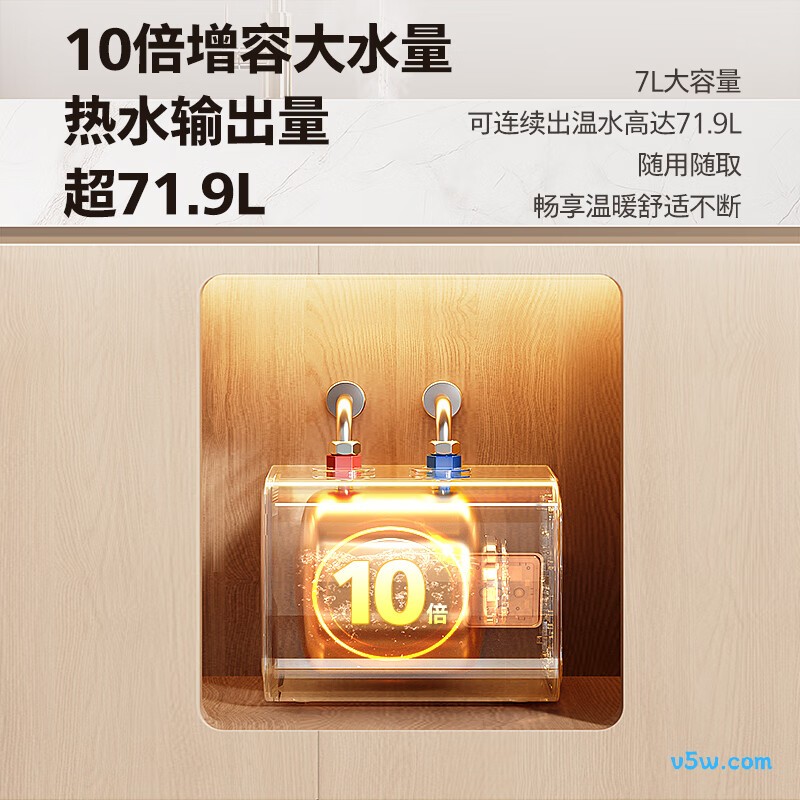 飞利浦AWH1077/93(070UA)电热水器图片