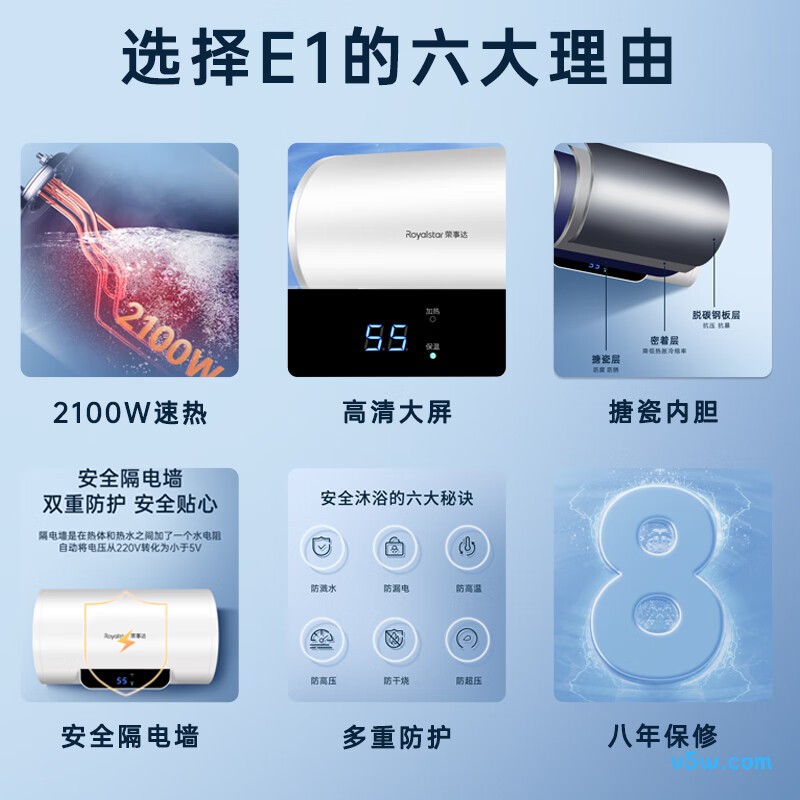 荣事达RSD-E1-80电热水器图片