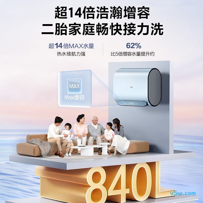 万家乐B6R1电热水器图片