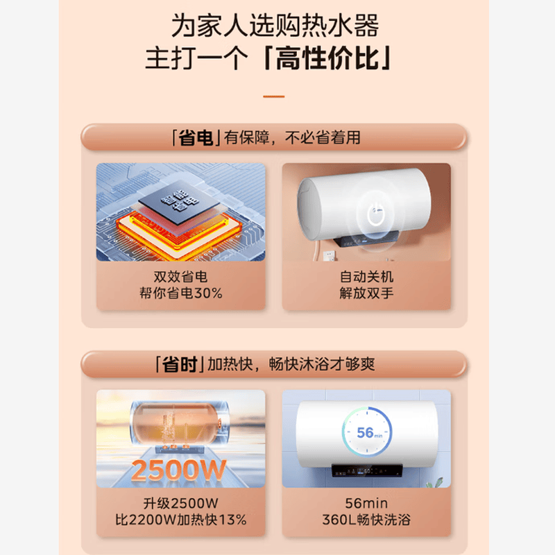 美的SD1(HE）电热水器图片