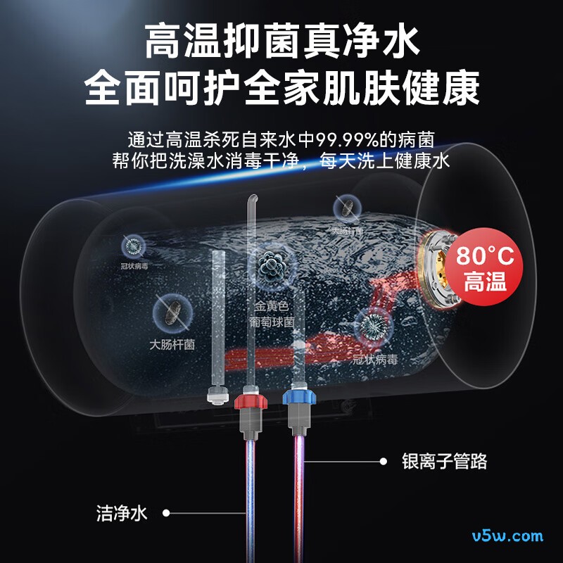 美的F6021-YP2(HEY)电热水器图片