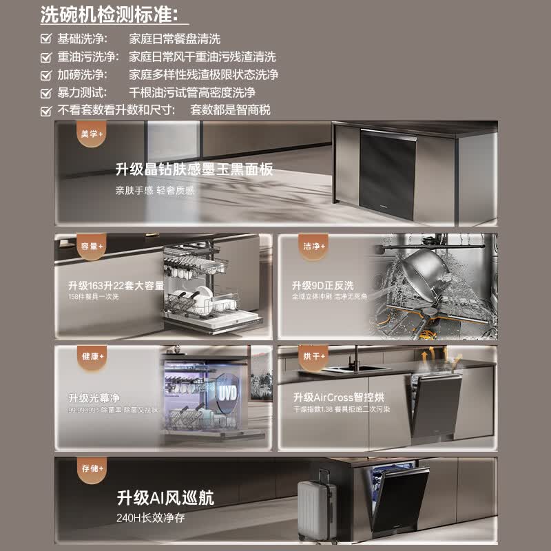 卡萨帝CYZW2267GHU1洗碗机图片