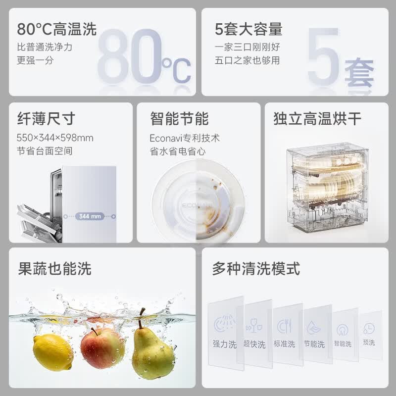 松下NP-UW5BH6D洗碗机图片