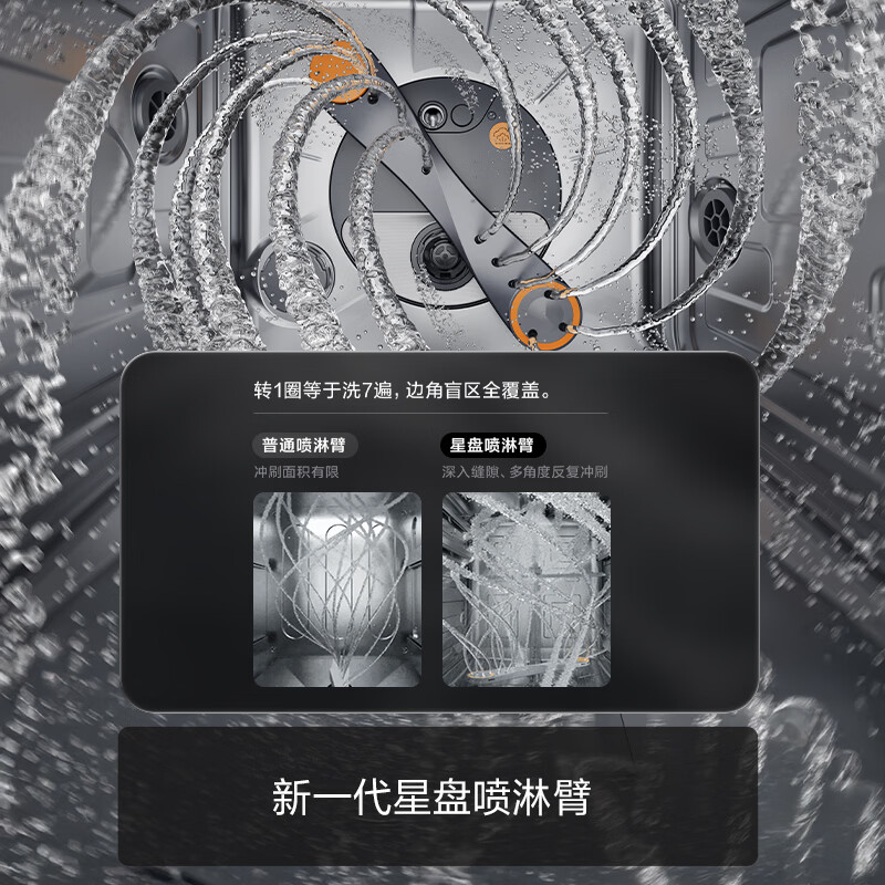 方太JBCD6E-03-B-N10洗碗机图片