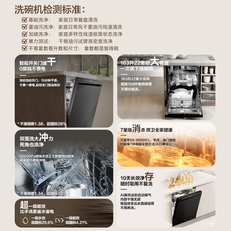 海尔EYSZW22586SHU1洗碗机图片