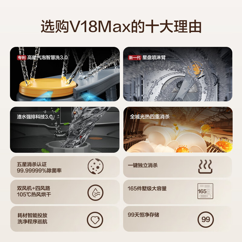 方太JBCD7E-03-B-V18Max洗碗机图片