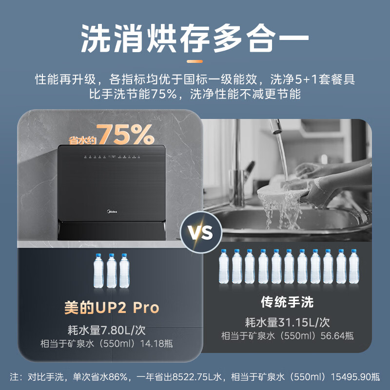 美的UP2 Pro洗碗机图片