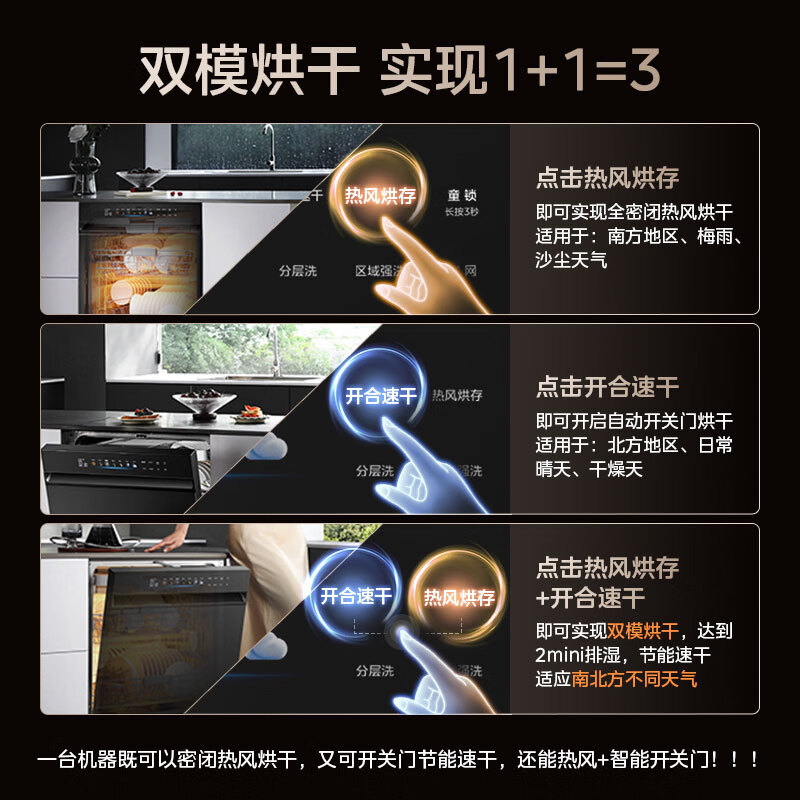 美的GX1200Max洗碗机图片