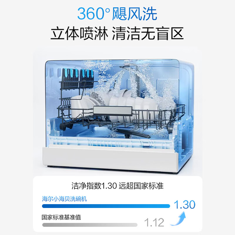 海尔ETW8586BBU1洗碗机图片