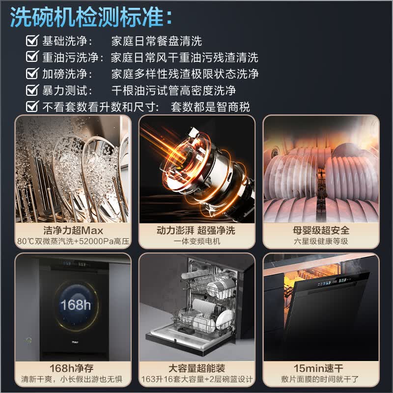 海尔EYBW16586GHU1洗碗机图片