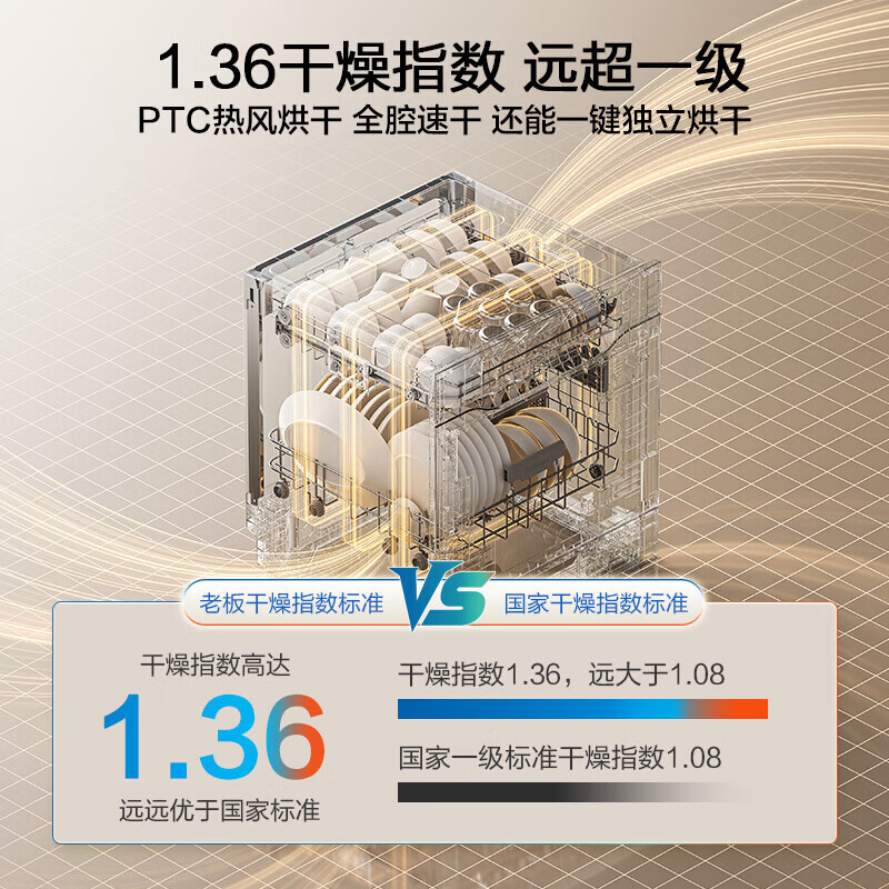 老板W64B35D洗碗机图片