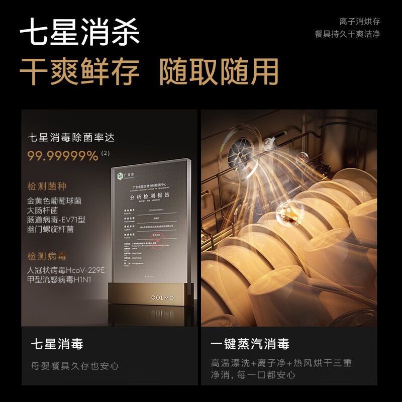 COLMO黑珍珠CDE24Q-C3Max-1洗碗机图片